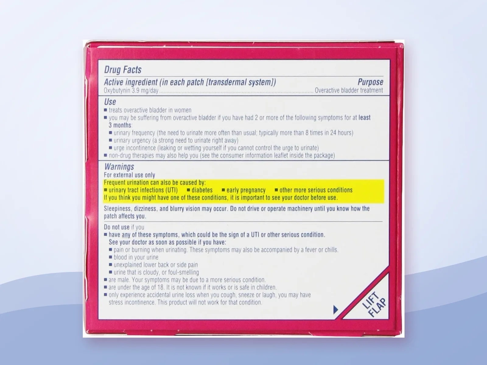The back panel of the Oxytrol for Women box with the Drug Facts label